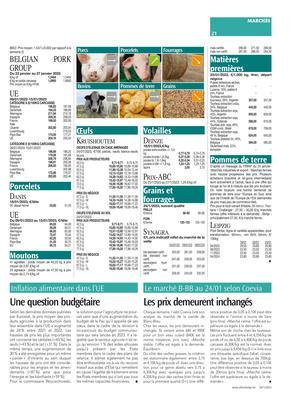 Une question budgétaire