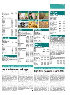 Les prix demeurent inchangés Les prix demeurent inchangés