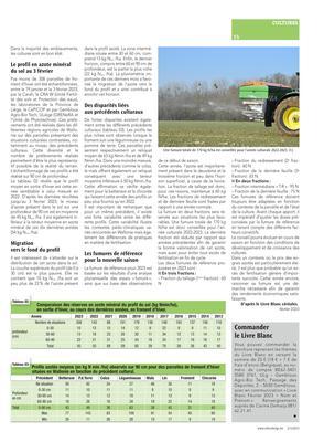 Raisonner sa fumure afinde garantir des rendements économiques satisfaisants Raisonner sa fumure afinde garantir des rendements économiques satisfaisants