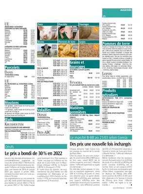 Des prix une nouvelle fois inchangés Des prix une nouvelle fois inchangés