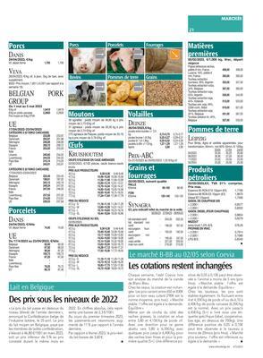 Des prix sous les niveaux de 2022 Des prix sous les niveaux de 2022