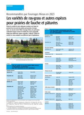 Les variétés de ray-grass et autres espècespour prairies de fauche et pâturées Les variétés de ray-grass et autres espècespour prairies de fauche et pâturées