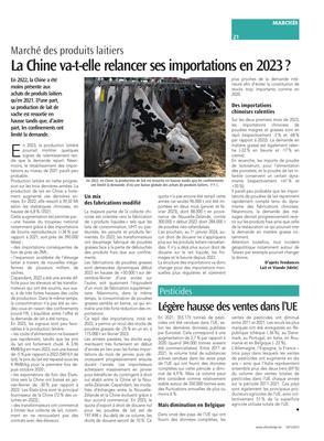 La Chine va-t-elle relancer ses importations en 2023? La Chine va-t-elle relancer ses importations en 2023?