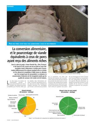 La conversion alimentaire,et le pourcentage de viandeéquivalents à ceux de porcs ayant reçu des aliments riches La conversion alimentaire,et le pourcentage de viandeéquivalents à ceux de porcs ayant reçu des aliments riches