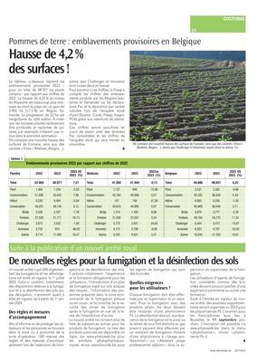 Hausse de 4,2% des surfaces! Hausse de 4,2% des surfaces!