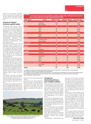 «Les chiffres de 2022 marquentun ralentissement de la hausse des prix» «Les chiffres de 2022 marquentun ralentissement de la hausse des prix»
