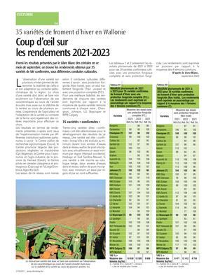 Coup d’œil sur les rendements 2021-2023 Coup d’œil sur les rendements 2021-2023