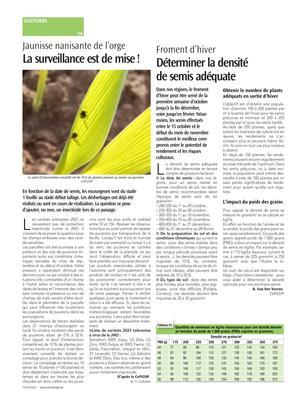 La surveillance est de mise! La surveillance est de mise!