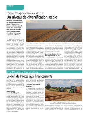 Le défi de l’accès aux financements