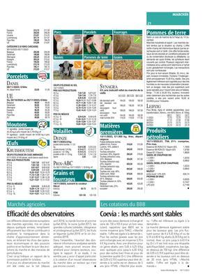 Efficacité des observatoires