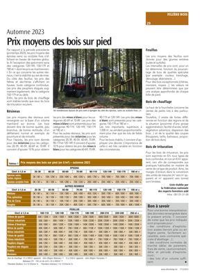 Bon à savoir Bon à savoir