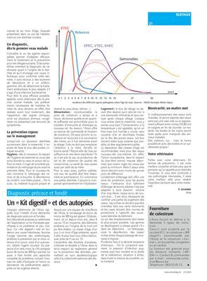 Fourniturede colostrum Fourniturede colostrum