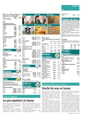 Marché du veau en hausse Marché du veau en hausse