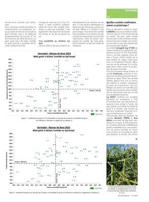 Soixante-trois variétésévaluées au champ:ce qu’il faut retenir!