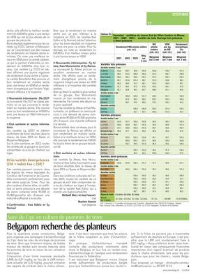 Belgapom recherche des planteurs Belgapom recherche des planteurs