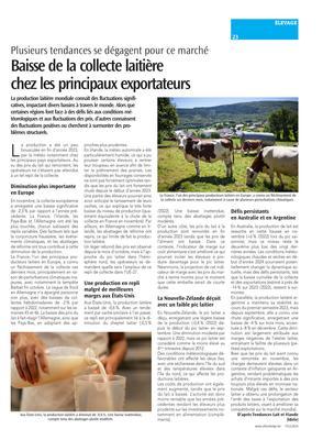 Baisse de la collecte laitièrechez les principaux exportateurs Baisse de la collecte laitièrechez les principaux exportateurs