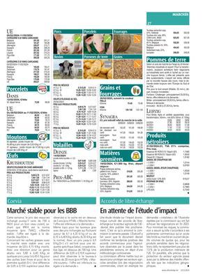 Marché stable pour les BBB Marché stable pour les BBB
