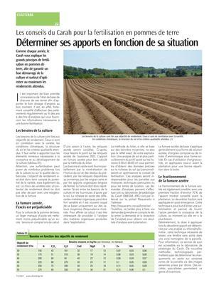 Déterminer ses apports en fonction de sa situation Déterminer ses apports en fonction de sa situation