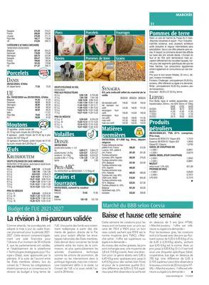 Baisse et hausse cette semaine Baisse et hausse cette semaine