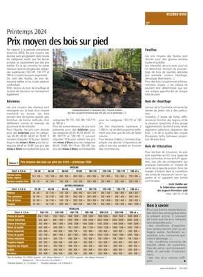 Prix moyen des bois sur pied Prix moyen des bois sur pied