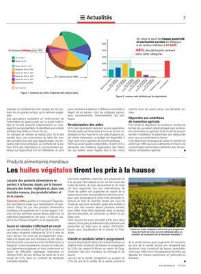 Les huiles végétales tirent les prix à la hausse Les huiles végétales tirent les prix à la hausse