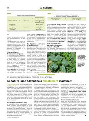 Adaptation et précaution rythmentla stratégie en l’absence de nouveauté Adaptation et précaution rythmentla stratégie en l’absence de nouveauté
