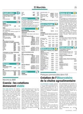 Création de l’Observatoirede la chaîne agroalimentaire Création de l’Observatoirede la chaîne agroalimentaire