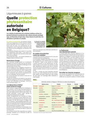 Quelle protection phytosanitaire autorisée en Belgique? Quelle protection phytosanitaire autorisée en Belgique?