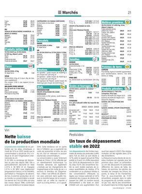 Nette baissede la production mondiale Nette baissede la production mondiale