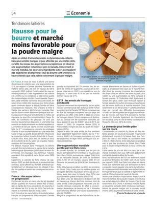 Hausse pour le beurre et marché moins favorable pour la poudre maigre