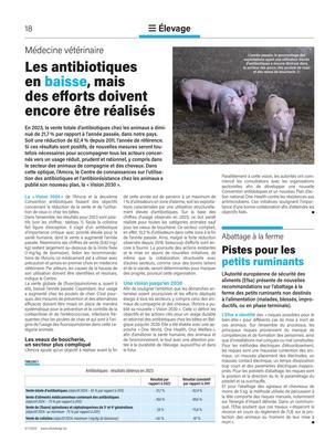 Les antibiotiquesen baisse, maisdes efforts doiventencore être réalisés Les antibiotiquesen baisse, maisdes efforts doiventencore être réalisés
