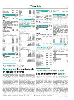 Dégradation des rendements en grandes cultures Dégradation des rendements en grandes cultures