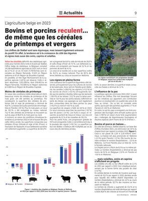Bovins et porcins reculent… de même que les céréalesde printemps et vergers