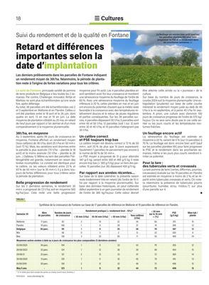 Retard et différences importantes selon la date d’implantation Retard et différences importantes selon la date d’implantation