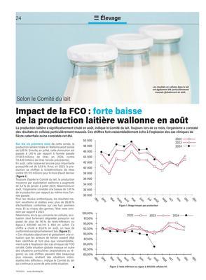 Impact de la FCO: forte baisse de la production laitière wallonne en août