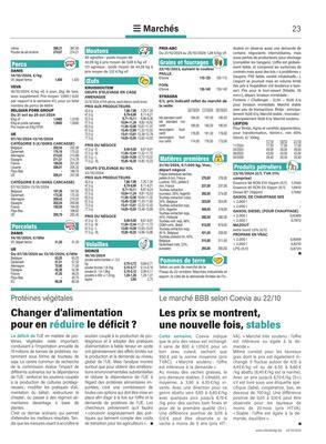Les prix se montrent, une nouvelle fois, stables Les prix se montrent, une nouvelle fois, stables