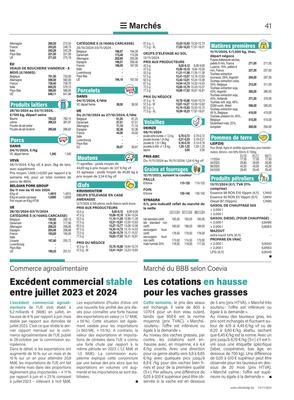 Les cotations en hausse pour les vaches grasses Les cotations en hausse pour les vaches grasses