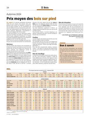 Prix moyen des bois sur pied Prix moyen des bois sur pied