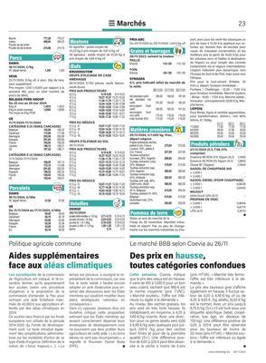 Aides supplémentairesface aux aléas climatiques Aides supplémentairesface aux aléas climatiques