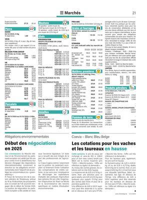Début des négociationsen 2025 Début des négociationsen 2025