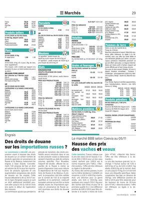Des droits de douanesur les importations russes? Des droits de douanesur les importations russes?