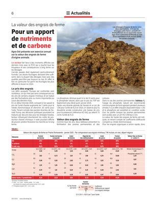 Pour un apport de nutriments et de carbone Pour un apport de nutriments et de carbone