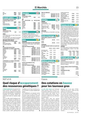 Quel risque d’accaparement des ressources génétiques? Quel risque d’accaparement des ressources génétiques?