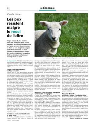 Les prixrésistentmalgré le recul de l’offre Les prixrésistentmalgré le recul de l’offre