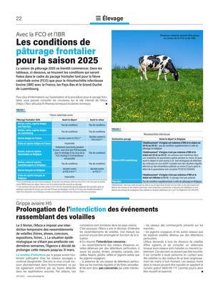 Prolongation del’interdiction des événements rassemblant des volailles Prolongation del’interdiction des événements rassemblant des volailles