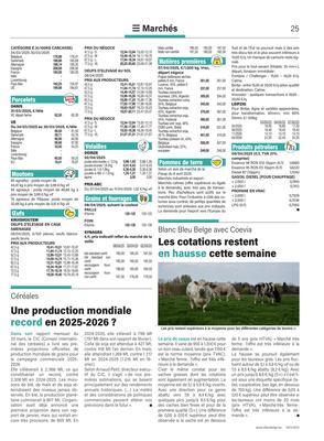 Les cotations restent en hausse cette semaine Les cotations restent en hausse cette semaine