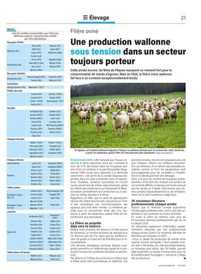 Une production wallonne sous tension dansun secteur toujours porteur Une production wallonne sous tension dansun secteur toujours porteur