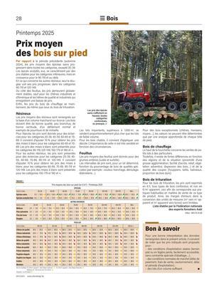Prix moyendes bois sur pied Prix moyendes bois sur pied