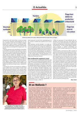 La synergie entre agriculture et énergie, par l’agrivoltaïsme La synergie entre agriculture et énergie, par l’agrivoltaïsme