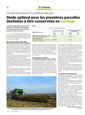 Stade optimal pour les premières parcelles destinées à être conservées en ensilage